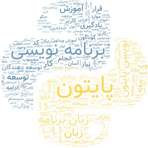 ابر کلمات چیه