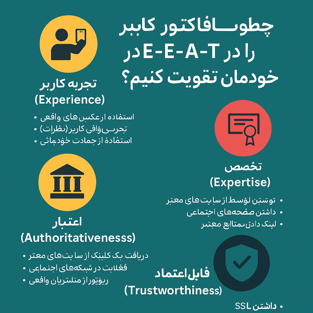 E-E-A-T چیست